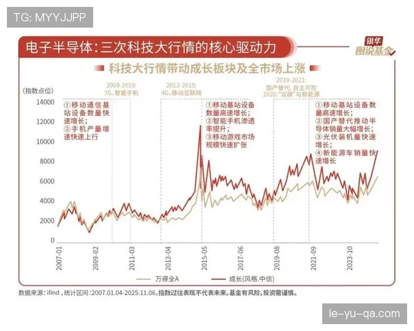 霍伊别尔风格分析揭示新闻传播新趋势:数据驱动叙事引领行业变革