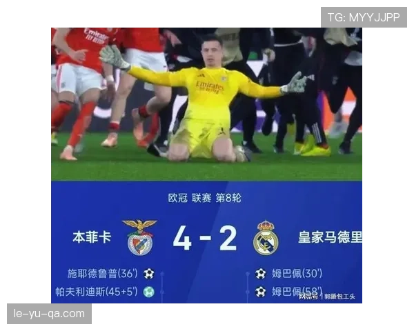 曼城欧冠表现强势，晋级八强前景光明